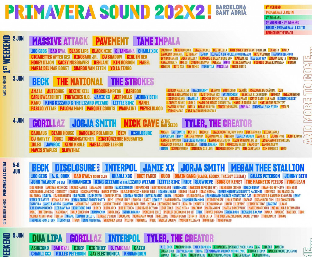 Festival Primavera Sound 2022 | Barcelona - Sant Adrià